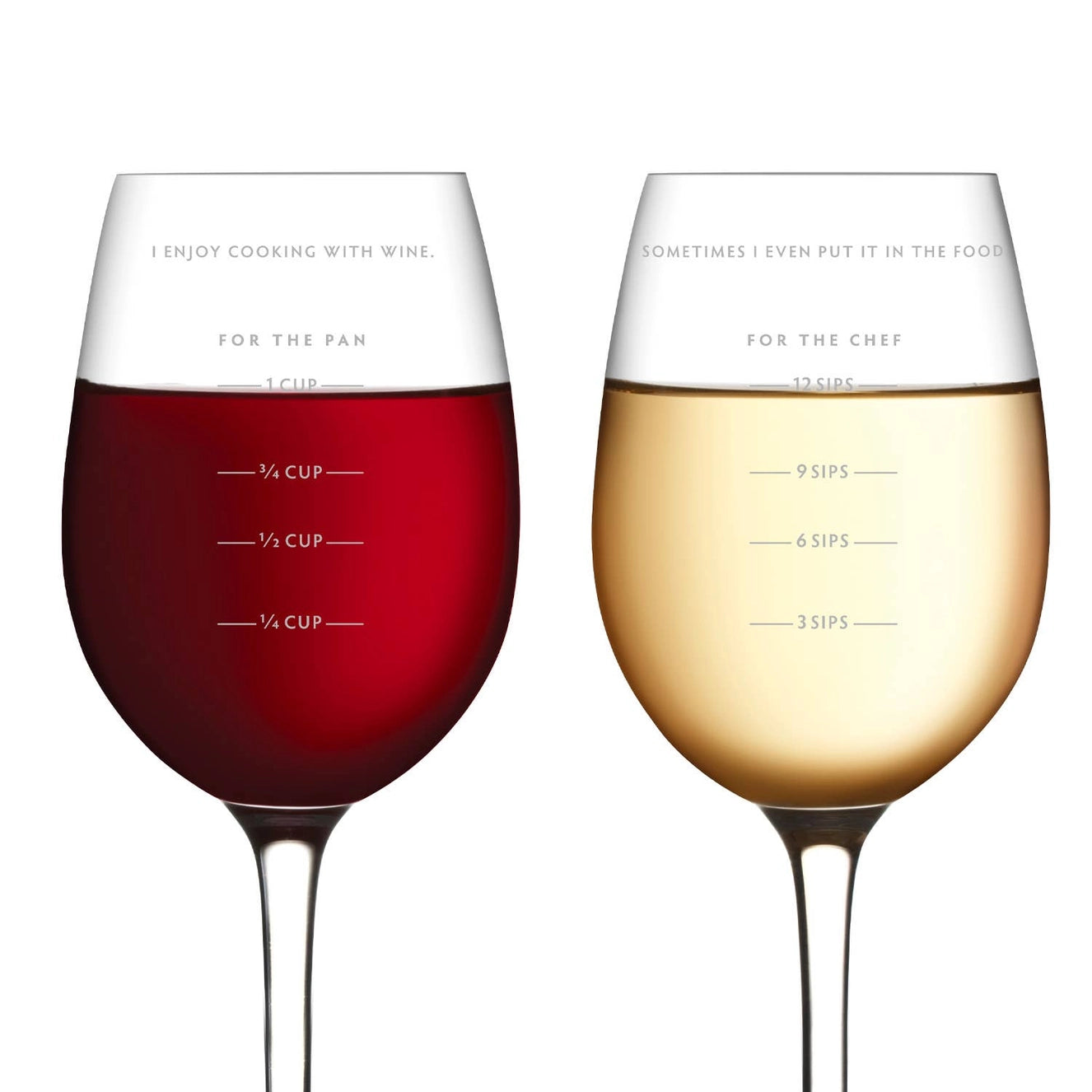 Measuring Wine Glass